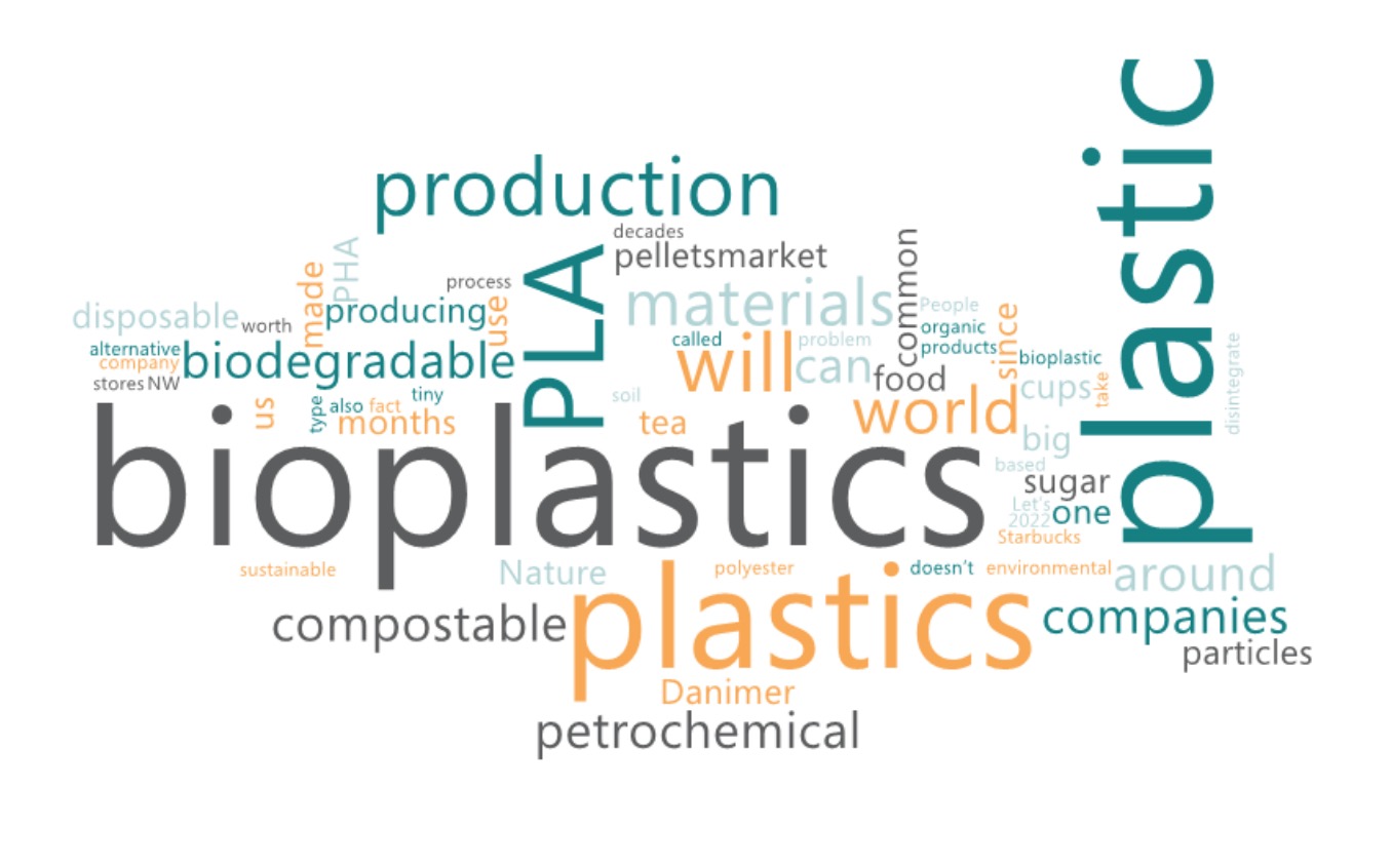 Bioplastics