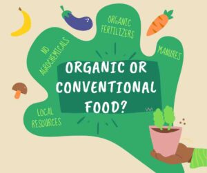 Organic or Conventional Food?