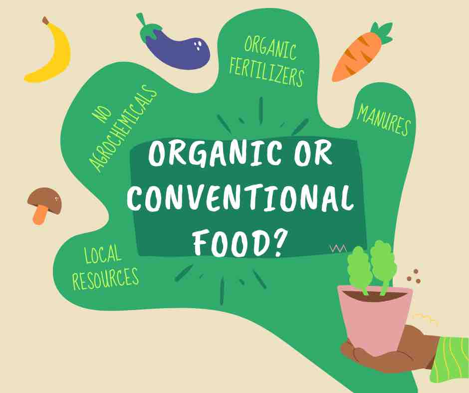 Organic or Conventional Food?