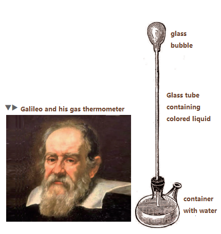 Galileo and his thermometre