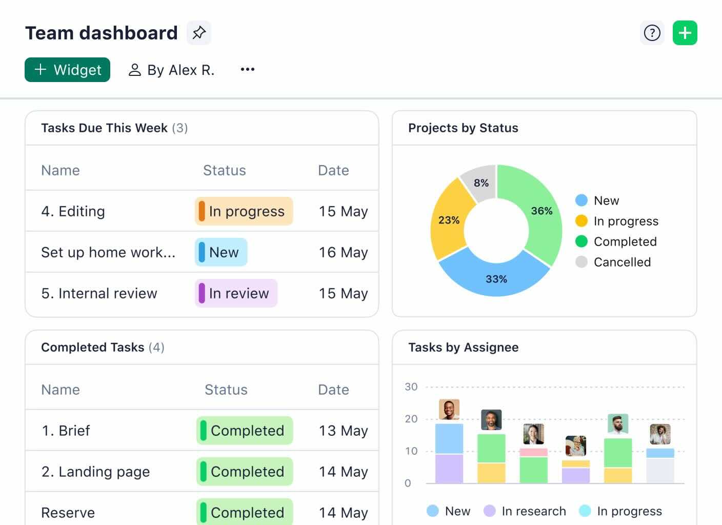 Project management (PM) tools