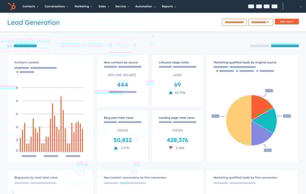 CRM DASHBOARDS