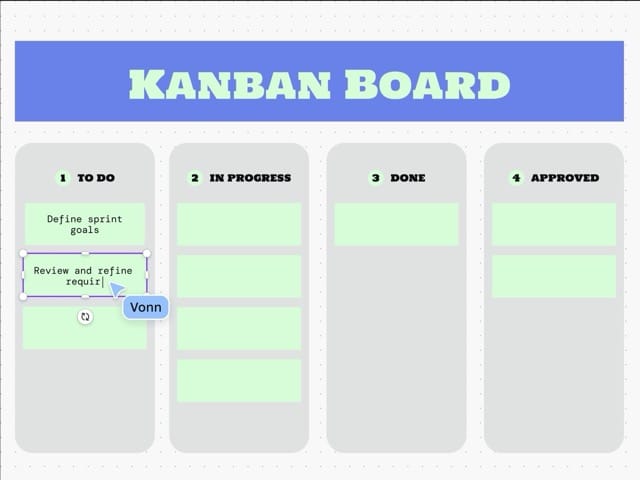 Kanban Board