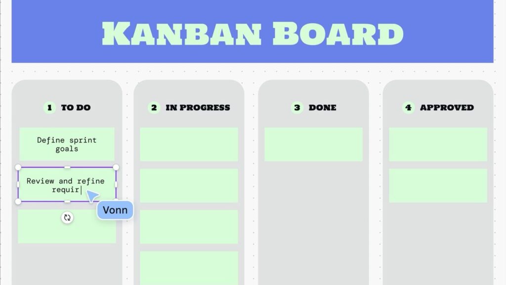 Kanban Board