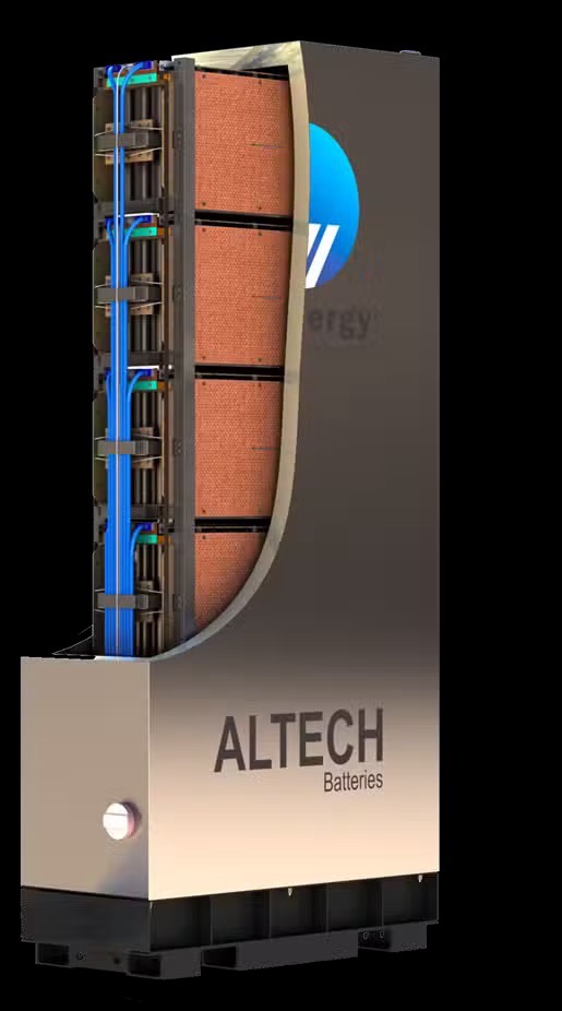 Altech Batteries. Image by Altech Batteries