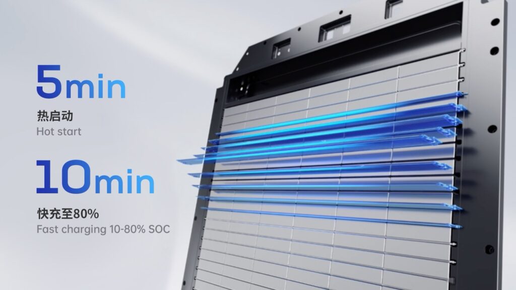 Qilin Condensed Battery with a 350 Wh/kg cell